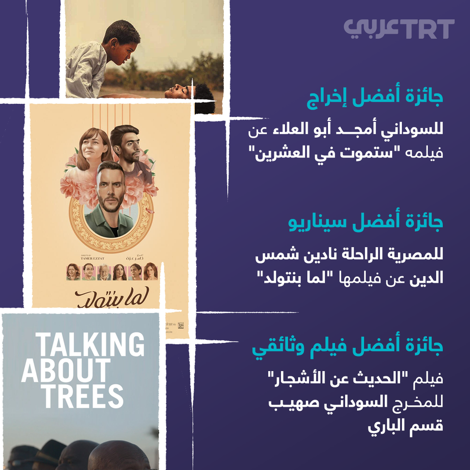 الجوائز التي حصدتها الأفلام العربية في مهرجان مالمو السويدي للسينما العربية